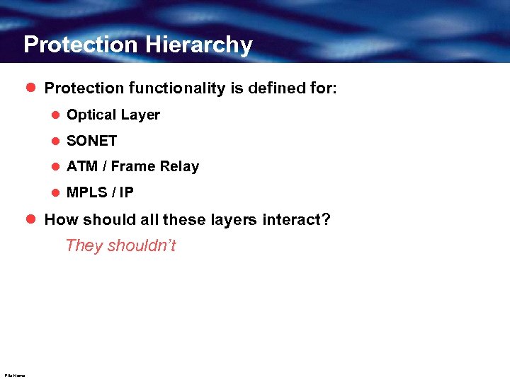 Protection Hierarchy l Protection functionality is defined for: l Optical Layer l SONET l