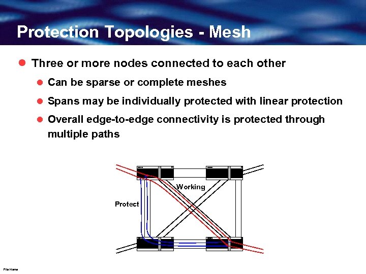 Protection Topologies - Mesh l Three or more nodes connected to each other l