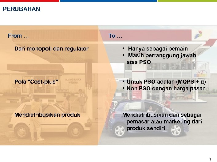 PERUBAHAN From … Dari monopoli dan regulator To … • Hanya sebagai pemain •