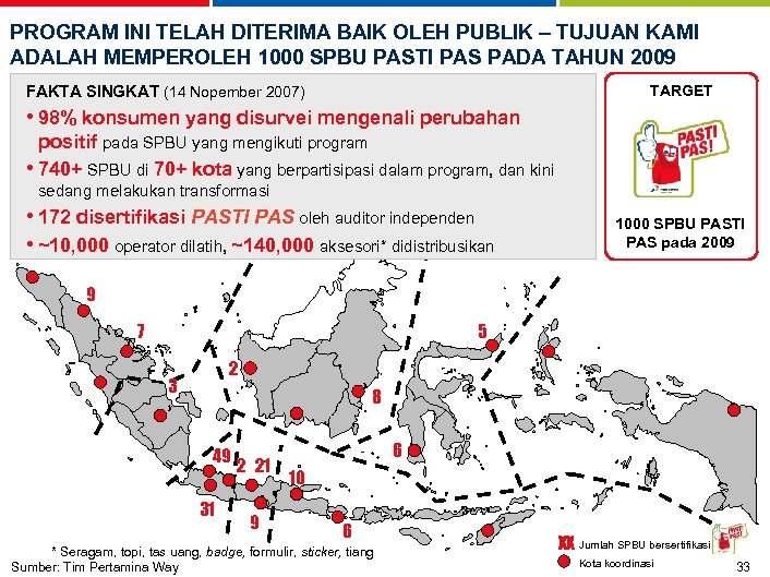 PROGRAM INI TELAH DITERIMA BAIK OLEH PUBLIK – TUJUAN KAMI ADALAH MEMPEROLEH 1000 SPBU