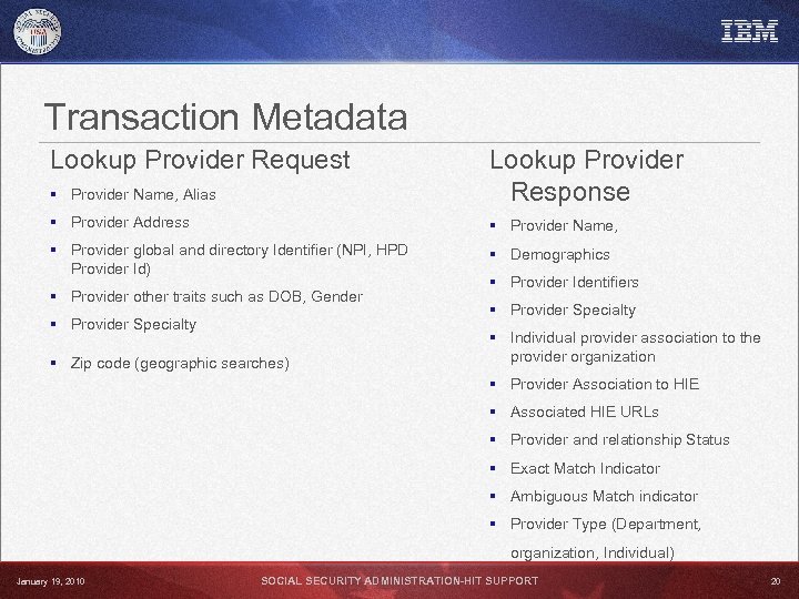 Transaction Metadata Lookup Provider Request § Provider Name, Alias Lookup Provider Response § Provider