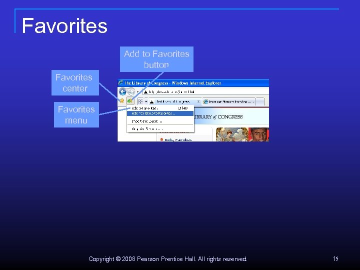 Favorites Add to Favorites button Favorites center Favorites menu Copyright © 2008 Pearson Prentice