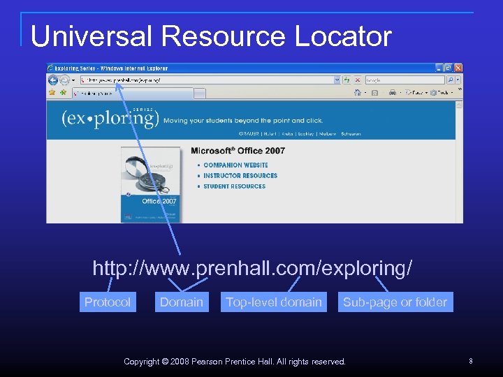 Universal Resource Locator http: //www. prenhall. com/exploring/ Protocol Domain Top-level domain Sub-page or folder