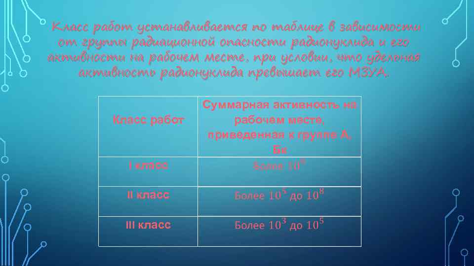 Класс работ устанавливается по таблице в зависимости от группы радиационной опасности радионуклида и его