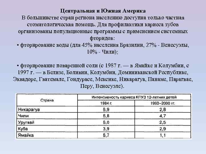 Центральная и Южная Америка В большинстве стран региона населению доступна только частная стоматологическая помощь.