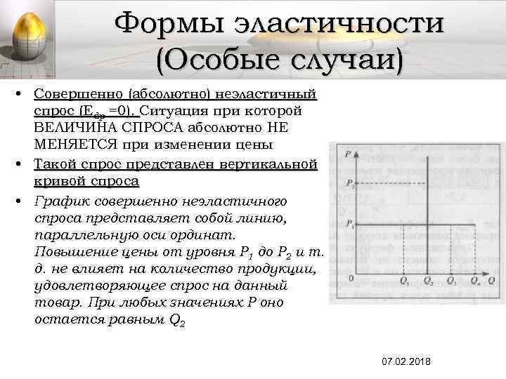 Формы эластичности (Особые случаи) • Совершенно (абсолютно) неэластичный спрос (Edp =0). Ситуация при которой