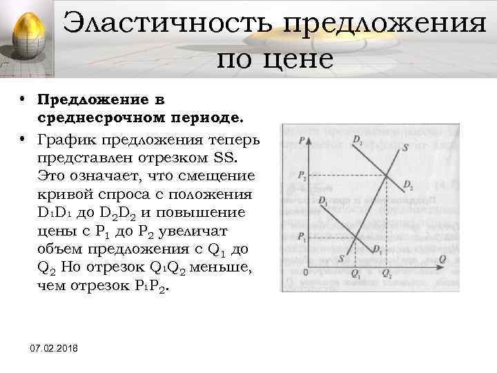 Теперь предложение. Графики эластичности предложения. Эластичность предложения в среднесрочном периоде. Эластичность предложения график. Периоды эластичности предложения.