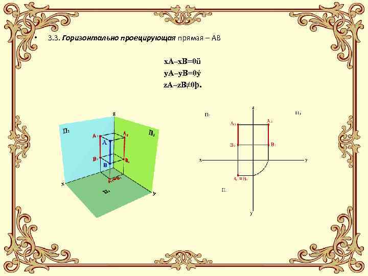  • 3. 3. Горизонтально проецирующая прямая – АВ x. А–x. В=0ü y. А–y.