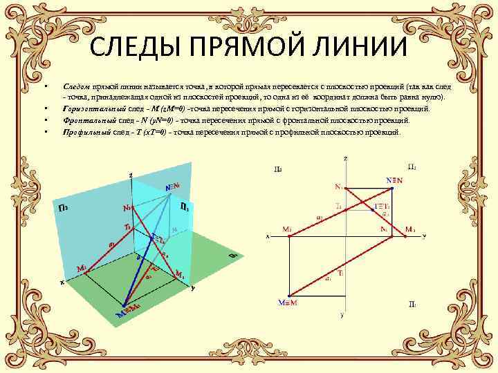 СЛЕДЫ ПРЯМОЙ ЛИНИИ • • Следом прямой линии называется точка, в которой прямая пересекается