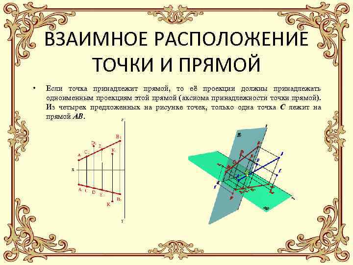 ВЗАИМНОЕ РАСПОЛОЖЕНИЕ ТОЧКИ И ПРЯМОЙ • Если точка принадлежит прямой, то её проекции должны