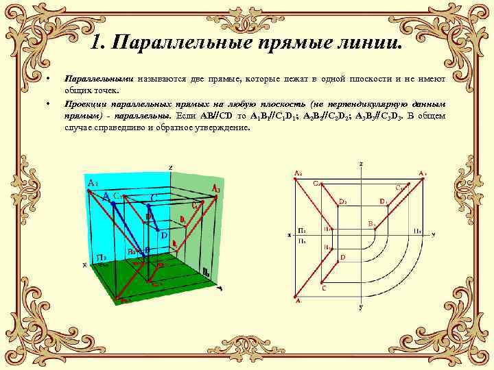 1. Параллельные прямые линии. • • Параллельными называются две прямые, которые лежат в одной