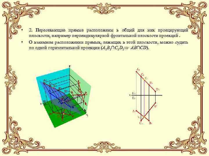  • • 2. Пересекающие прямые расположены в общей для них проецирующей плоскости, например