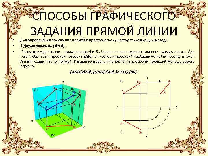  • • • СПОСОБЫ ГРАФИЧЕСКОГО ЗАДАНИЯ ПРЯМОЙ ЛИНИИ Для определения положения прямой в