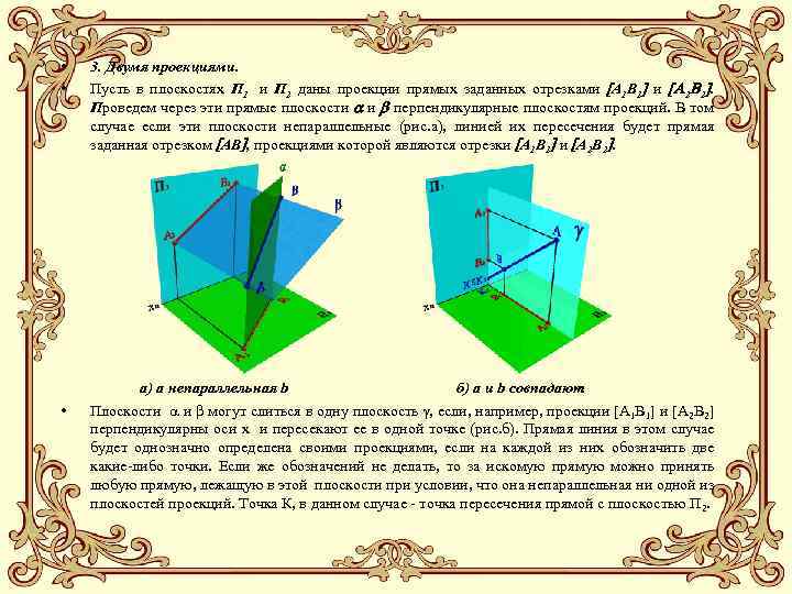  • • • 3. Двумя проекциями. Пусть в плоскостях П 1 и П