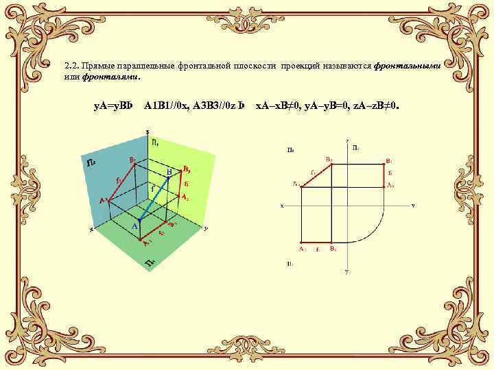  • 2. 2. Прямые параллельные фронтальной плоскости проекций называются фронтальными или фронталями. y.