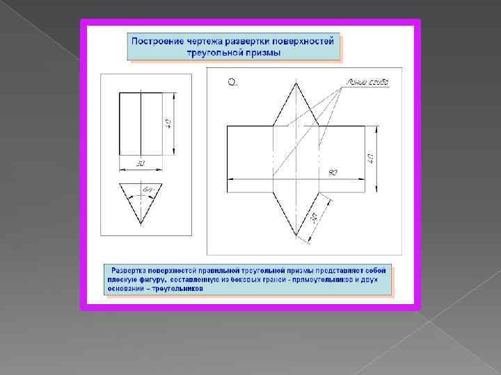 Чертеж развертки 3 класс