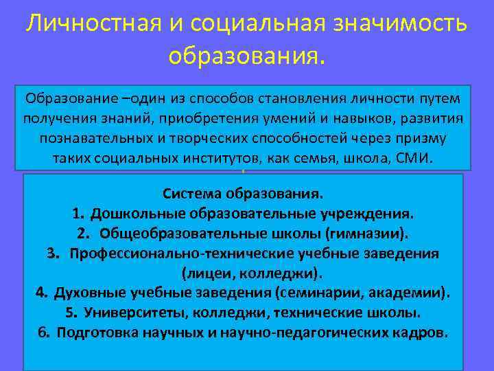 Личностная и социальная значимость образования. Образование –один из способов становления личности путем получения знаний,