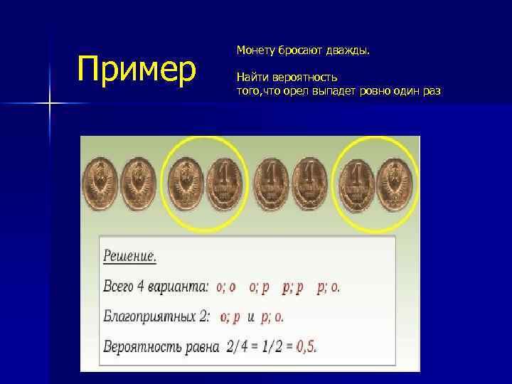 Орел выпадет ровно 1 раз. Теория вероятности на примере монетки. Брошенная монета. Монету кинул дважды. Дерево вероятностей монету бросают дважды.