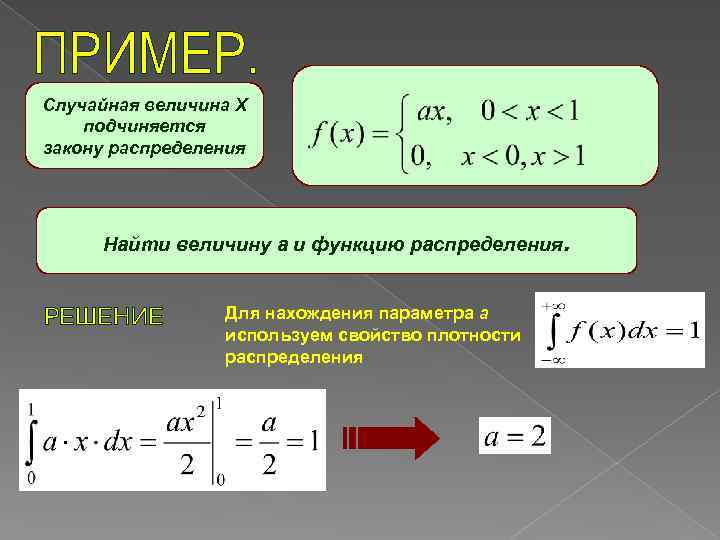 Найти плотность непрерывной величины. Примеры случайных величин. Случайная величина. Случайная величина х. Случайные величины подчиняются закону:.