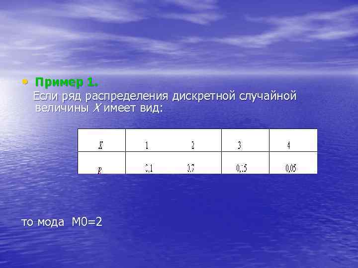 Имеет ряд. Ряд распределения случайной величины. Ряд распределения дискретной случайной величины. Ряд распределения случайной величины х. Как составить ряд распределения случайной величины.