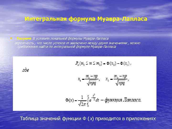 Формула лапласа. Приближенные формулы Муавра Лапласа. Интегральная приближенная формула Муавра Лапласа. Локальная приближенная формула Муавра Лапласа. Формула Лапласа комплексные числа.