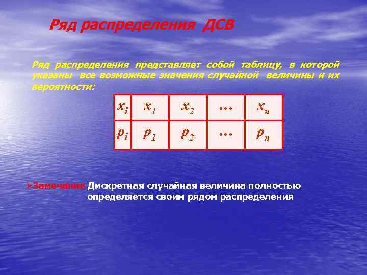 Найти ряд распределения. Ряд распределения ДСВ. Свойства ряда распределения дискретной случайной величины. Ряд распределения случайной величины ДСВ. Дискретные случайные величины (ДСВ).