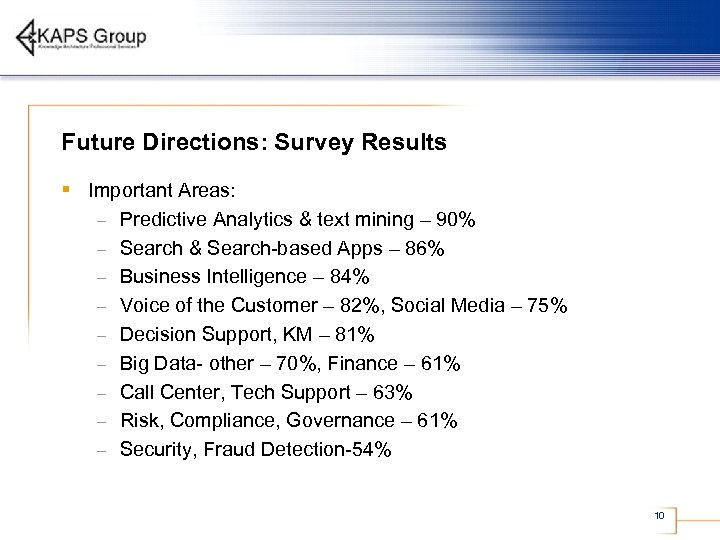 Future Directions: Survey Results § Important Areas: – – – – – Predictive Analytics