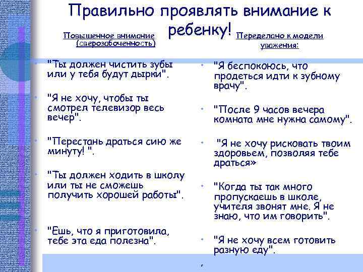 Правильно проявлять внимание к ребенку! Переделано к модели Повышенное внимание (сверозабоченность) • "Ты должен