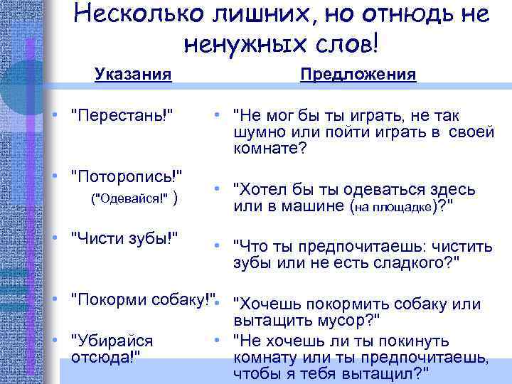 Несколько лишних, но отнюдь не ненужных слов! Указания • "Перестань!" • "Поторопись!" ("Одевайся!" )