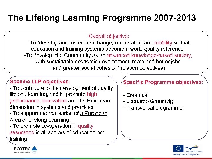 Lifelong Learning Programme 2007 2013 Transparency of