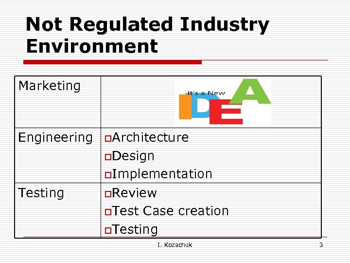 Not Regulated Industry Environment Marketing Engineering o. Architecture o. Design o. Implementation Testing o.