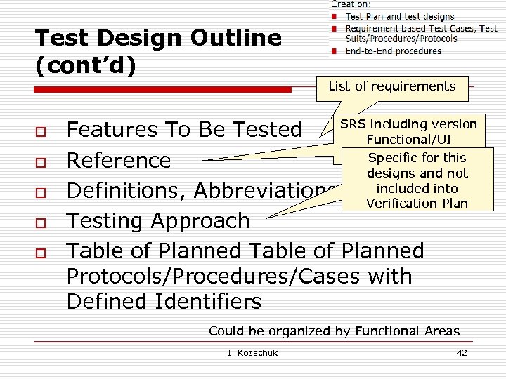 Test Design Outline (cont’d) List of requirements o o o SRS including version Features