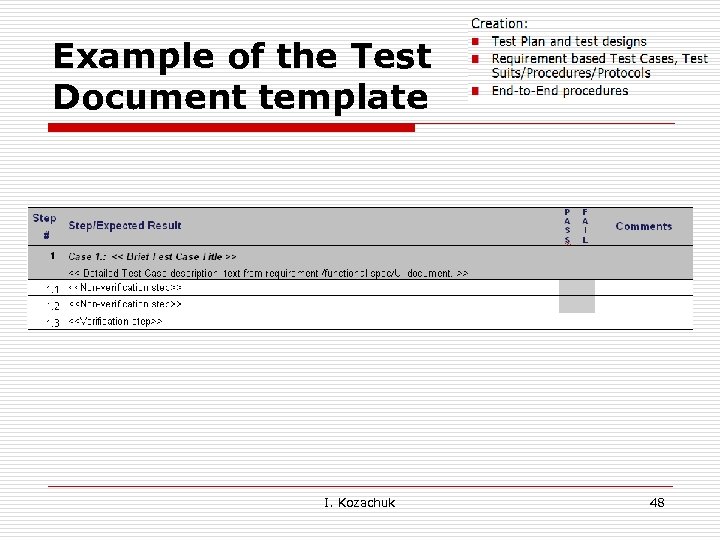 Example of the Test Document template I. Kozachuk 48 