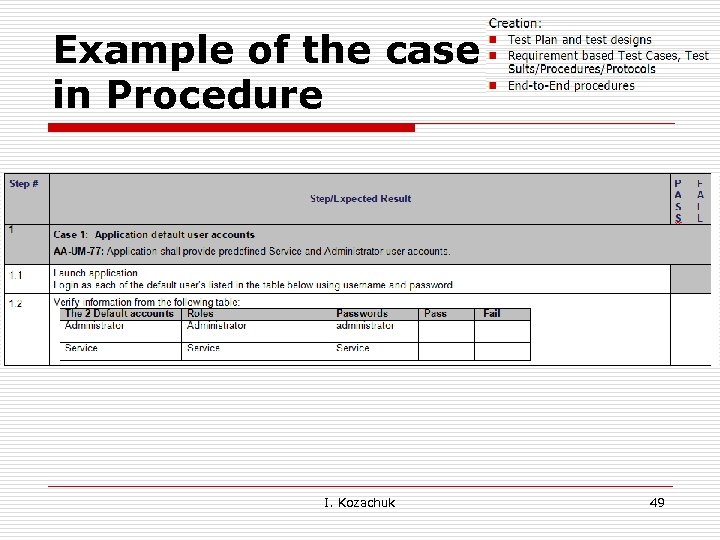 Example of the case in Procedure I. Kozachuk 49 
