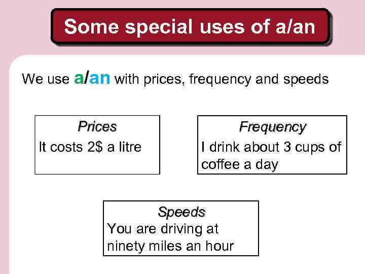 Some special uses of a/an We use a/an with prices, frequency and speeds Frequency