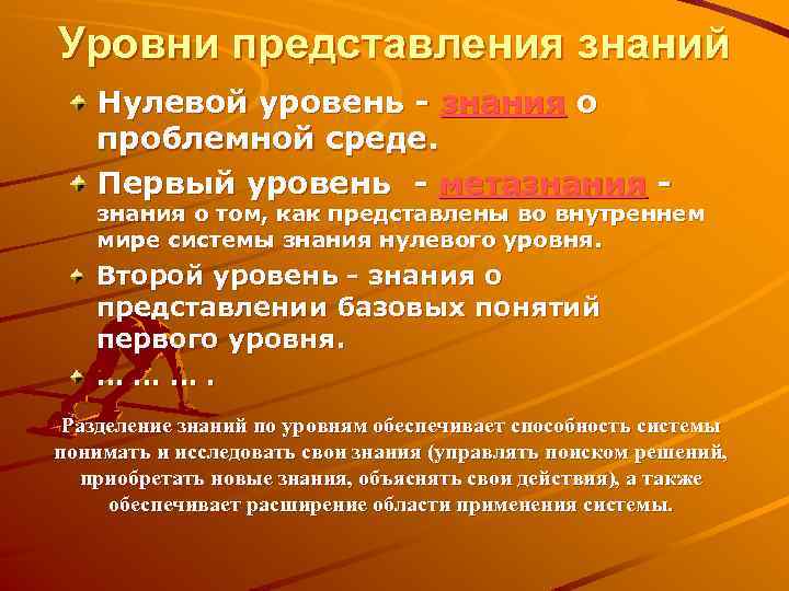 Уровни представления знаний Нулевой уровень - знания о проблемной среде. Первый уровень - метазнания
