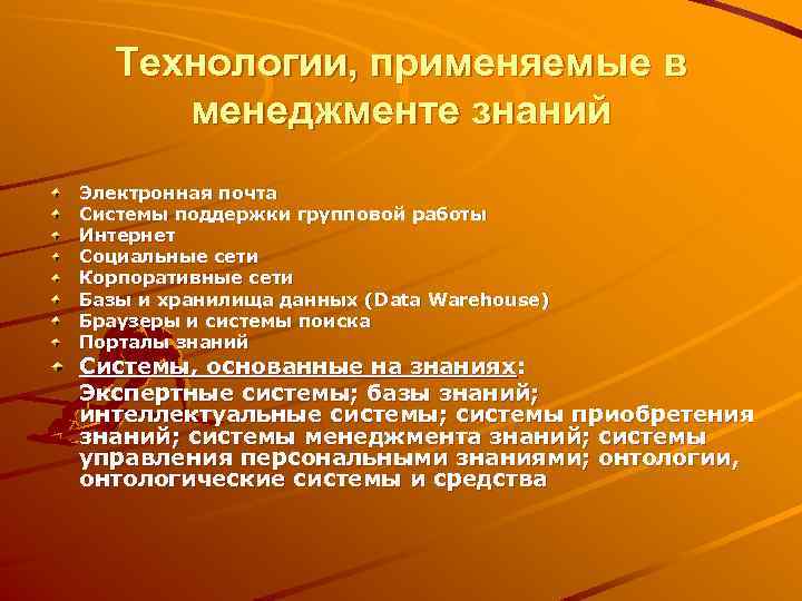 Технологии, применяемые в менеджменте знаний Электронная почта Системы поддержки групповой работы Интернет Социальные сети
