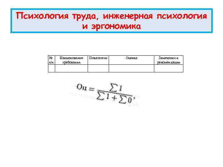 Психология труда, инженерная психология и эргономика № π/π Наименование требования Показатель Оценка Замечания и