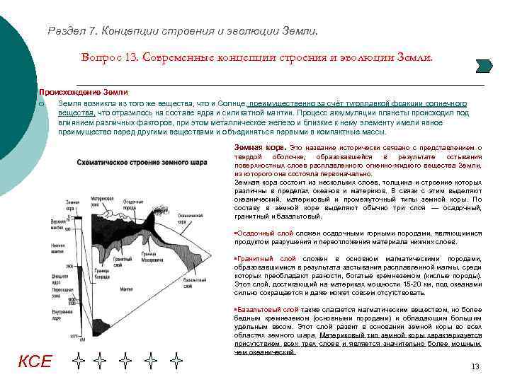 Раздел 7. Концепции строения и эволюции Земли. Вопрос 13. Современные концепции строения и эволюции