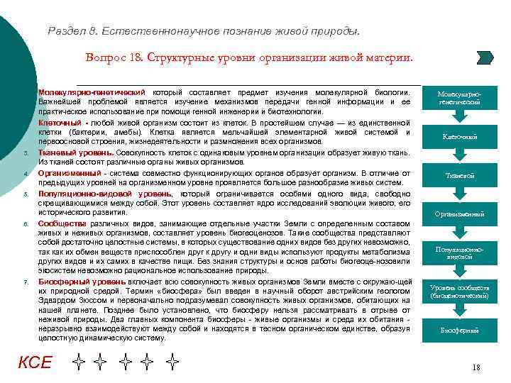 Раздел 8. Естественнонаучное познание живой природы. Вопрос 18. Структурные уровни организации живой материи. 1.
