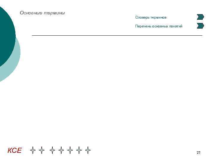 Основные термины Словарь терминов Перечень основных понятий КСЕ 27 