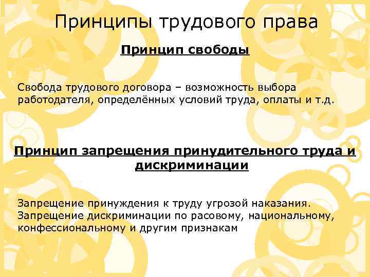 Принципы трудового права Принцип свободы Свобода трудового договора – возможность выбора работодателя, определённых условий