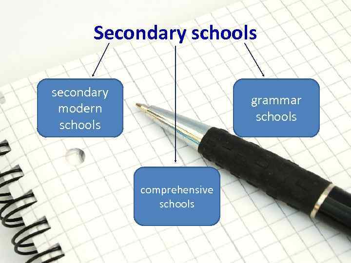 Secondary schools secondary modern schools grammar schools comprehensive schools 