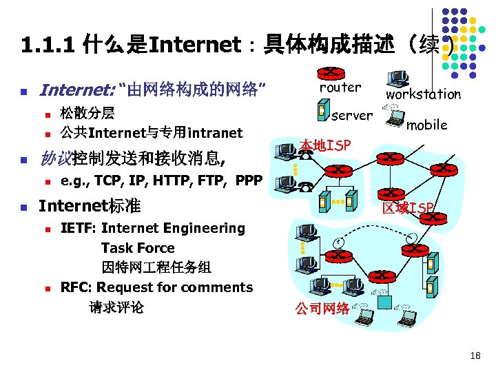 1. 1. 1 什么是Internet：具体构成描述（续） n Internet: “由网络构成的网络” n n n 协议控制发送和接收消息, n n 松散分层