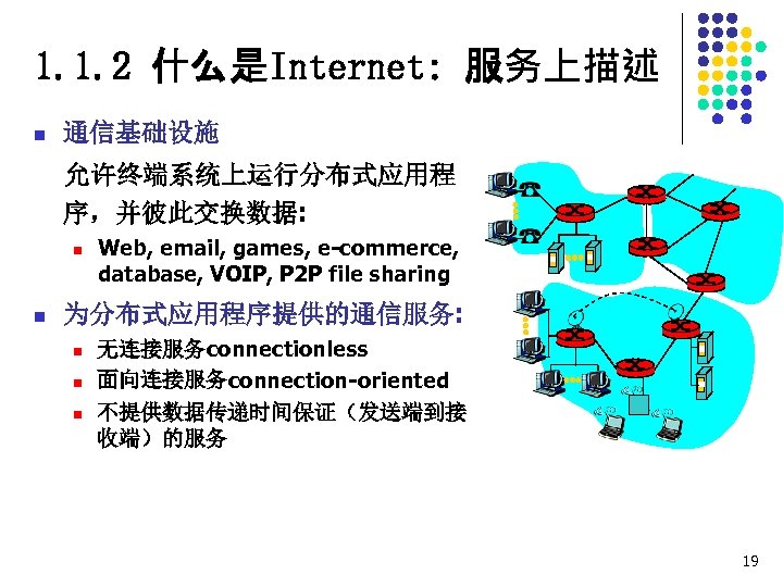 1. 1. 2 什么是Internet: 服务上描述 n 通信基础设施 允许终端系统上运行分布式应用程 序，并彼此交换数据: n n Web, email, games,