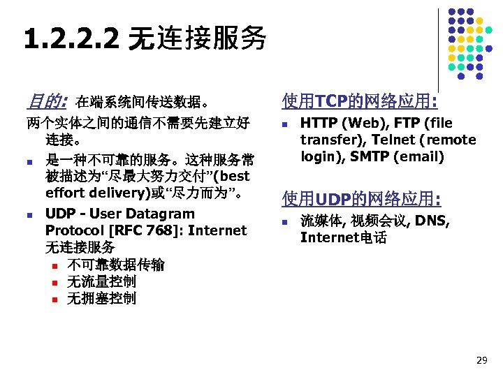 1. 2. 2. 2 无连接服务 目的: 在端系统间传送数据。 两个实体之间的通信不需要先建立好 连接。 n 是一种不可靠的服务。这种服务常 被描述为“尽最大努力交付”(best effort delivery)或“尽力而为”。