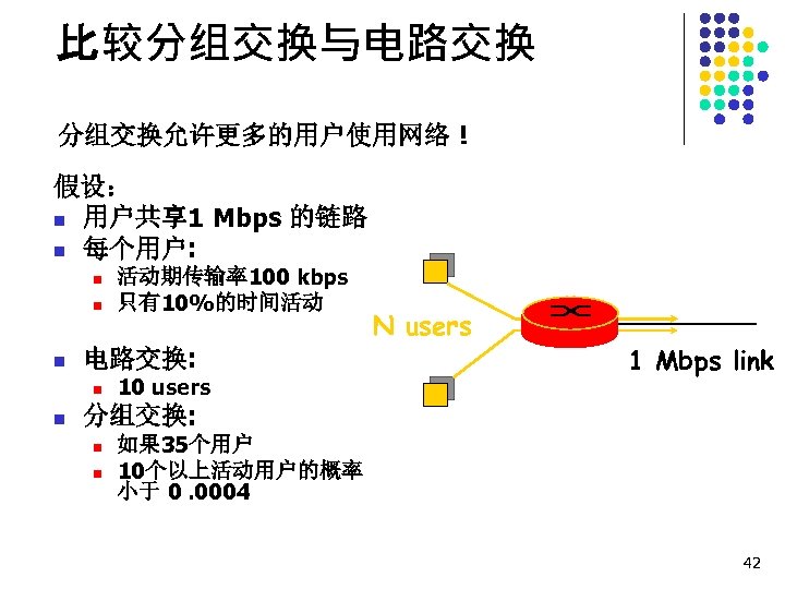 比较分组交换与电路交换 分组交换允许更多的用户使用网络 ! 假设： n 用户共享 1 Mbps 的链路 n 每个用户: n n n