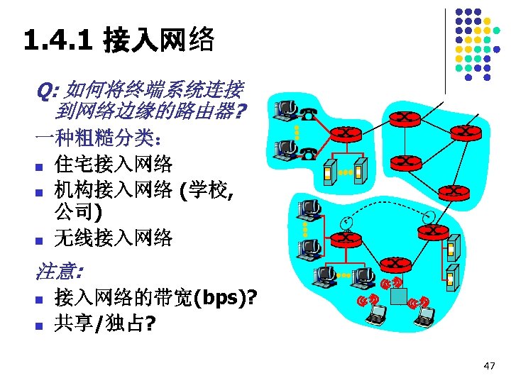 1. 4. 1 接入网络 Q: 如何将终端系统连接 到网络边缘的路由器? 一种粗糙分类： n 住宅接入网络 n 机构接入网络 (学校, 公司)