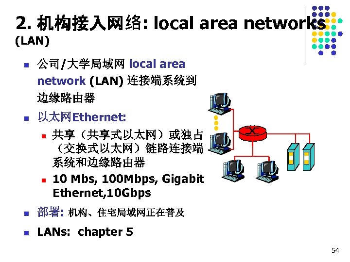 2. 机构接入网络: local area networks (LAN) n n 公司/大学局域网 local area network (LAN) 连接端系统到