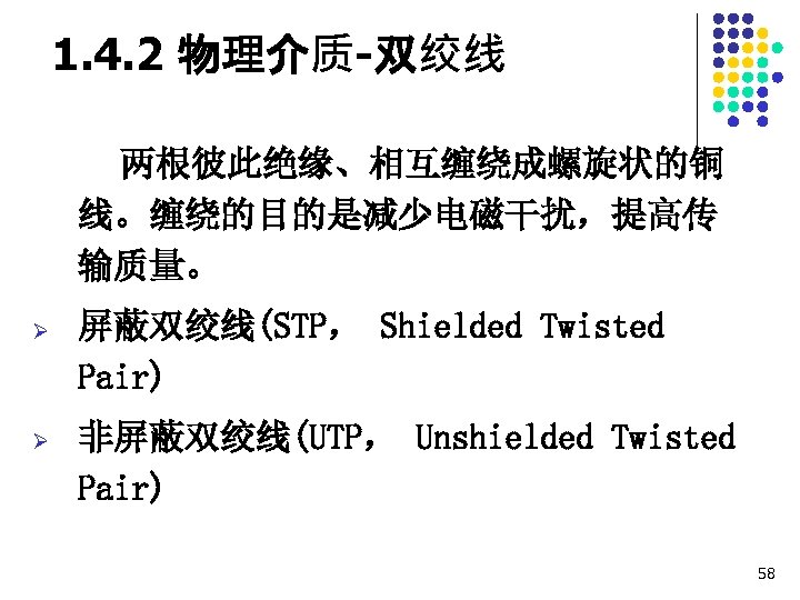 1. 4. 2 物理介质-双绞线 两根彼此绝缘、相互缠绕成螺旋状的铜 线。缠绕的目的是减少电磁干扰，提高传 输质量。 Ø 屏蔽双绞线(STP， Shielded Twisted Pair) Ø 非屏蔽双绞线(UTP，